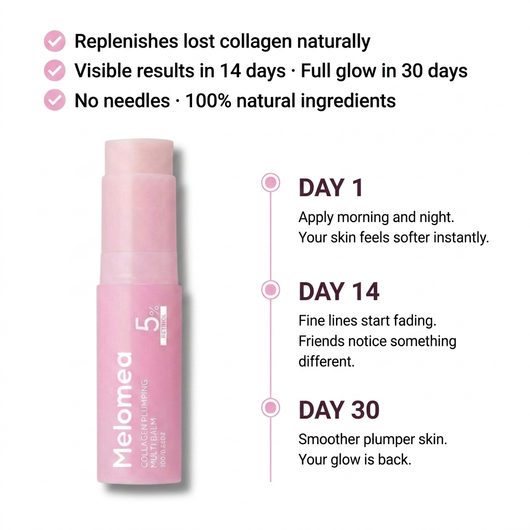 Melomea | Pure Collagen Wand